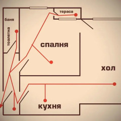 Апартаменты Solunska Apartment спортивное сооружение