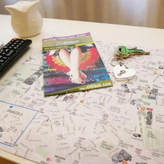 Отель Apartamentos CalleCultura Испания, Мадрид - отзывы, цены и фото номеров - забронировать отель Apartamentos CalleCultura онлайн развлечения