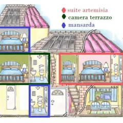Отель La Torretta di Sotto Сан-Мартино-Сиккомарио детские мероприятия