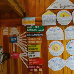 Отель Zizi Mekhoo Sapa Homestay Шапа спа фото 2