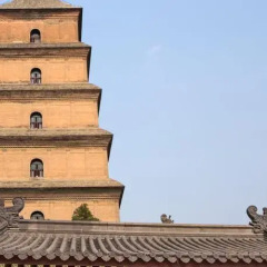 Отель 7Days Inn Xi'an Small Wild Goose Pagoda Nanshaomen Branch Китай, Сиань - отзывы, цены и фото номеров - забронировать отель 7Days Inn Xi'an Small Wild Goose Pagoda Nanshaomen Branch онлайн