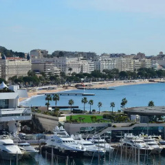 Отель Rent Cannes Résidence Gambetta