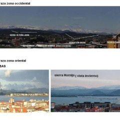 Отель Santander Rent Испания, Сантандер - отзывы, цены и фото номеров - забронировать отель Santander Rent онлайн балкон