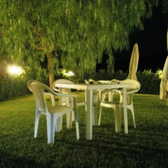 Отель Albergo Villa Riccio Итри фото 17
