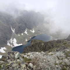 Отель Privat -Tatry