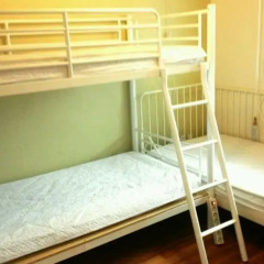 Отель Aroha Guest House 2* Кровать в общем номере с двухъярусной кроватью фото 7