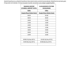 Отель Ramada Encore Istanbul Airport парковка