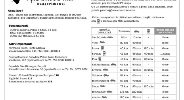 Апартаменты Appartamentino Nacci, nel cuore della Toscana