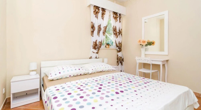 Nice Home in Ratac With Wifi and 2 Bedrooms, Забронировать Отель Отели Региона Дубровника с парковкой, Парковка