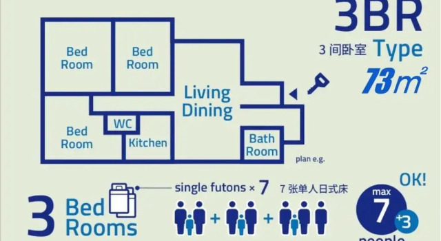 Suite Executive PINN-S4E5