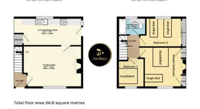 Коттедж Northway House - Close to M62 and M6