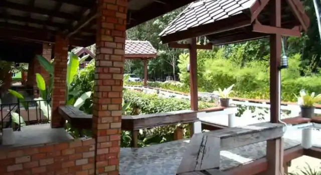 Baan Kiang Klong Resort