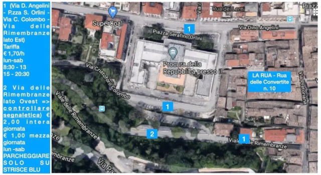 Апартаменты La Rua