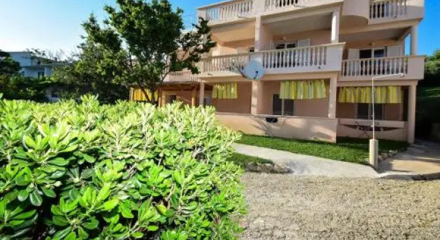 Apartments Stošić 1260