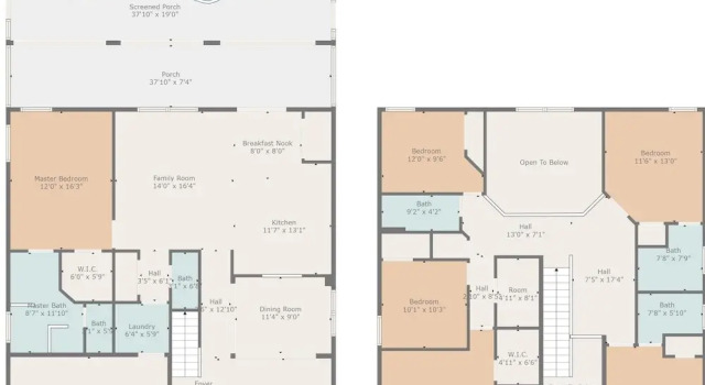 Коттедж 2616 Tranquility, Kissimmee, 6 BED