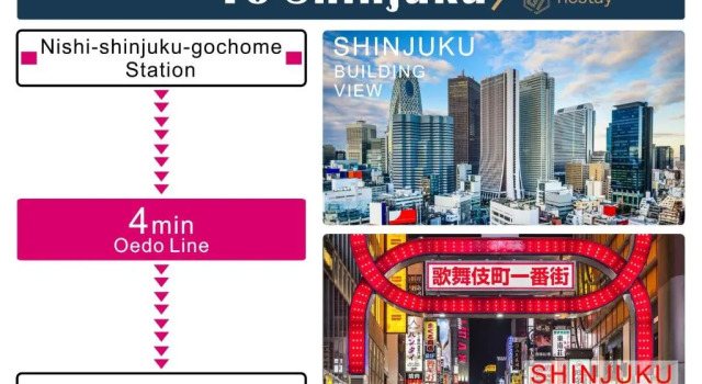 Вилла с 2 комнатами Nestay Villa Tokyo Shinjuku