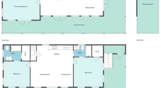 Sugar Paws - 200 Yards to Beach - Community Pool, Book Feriehus Villaer i Florida, Villa