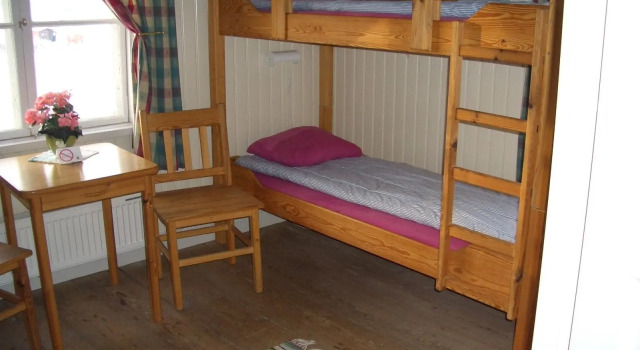 Skeppsdockans Camping & Vandrarhem