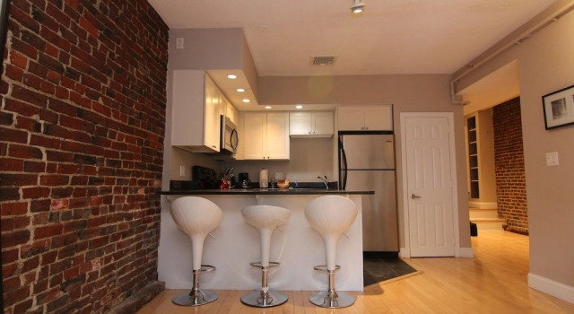 Апартаменты Maverick Suites at 402 Columbus Ave
