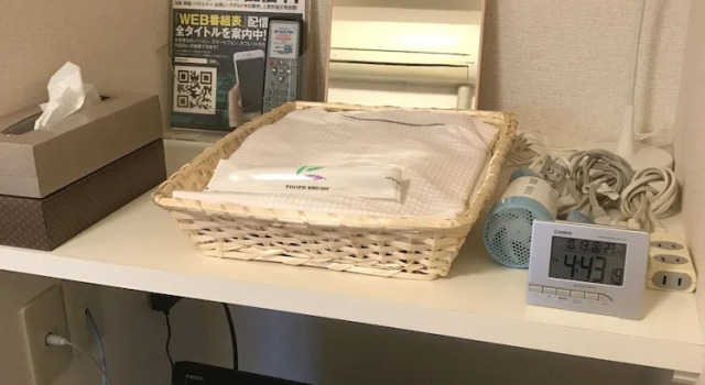 Одноместный номер Standard Hotel Maruchu Classico