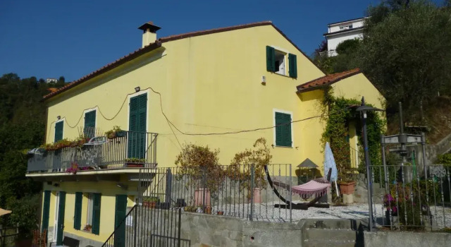 AllIsola Che Non Ce