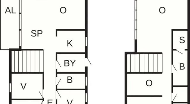 Коттедж 8 person holiday home in Förslöv-By Traum