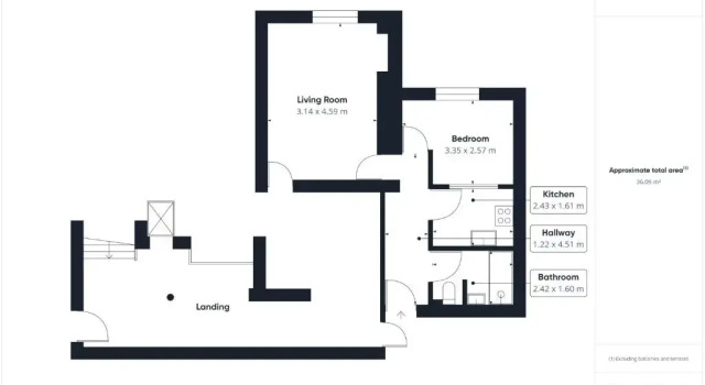 Апартаменты Host Stay Apartment 19 The Zetland