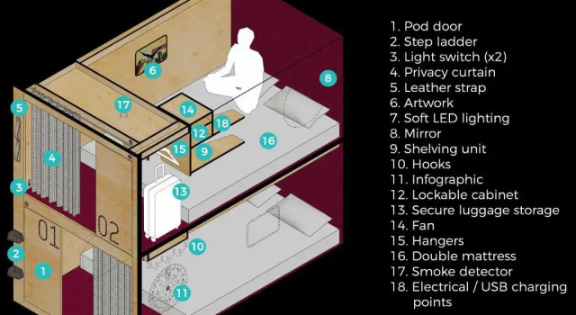 Женская капсула Pangea Pod Hotel