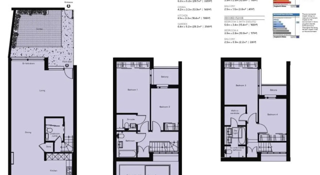 Luxury 4 bed home in Islington