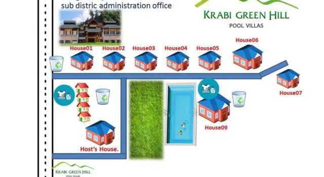 Вилла Deluxe Krabi Green Hill Pool Villas