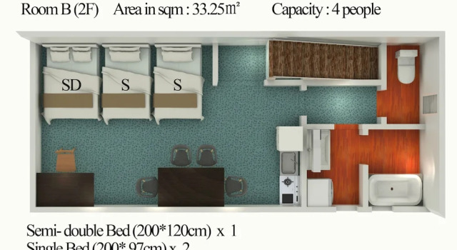 Апартаменты Premium Stay SAKURA Kyoto Toji South II