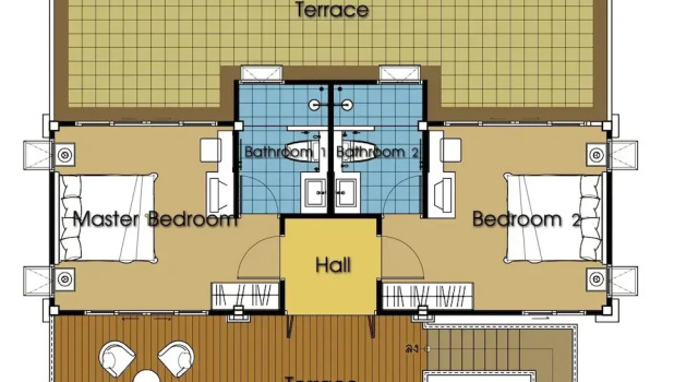 Вилла с 2 комнатами The Best Ao Nang Villas