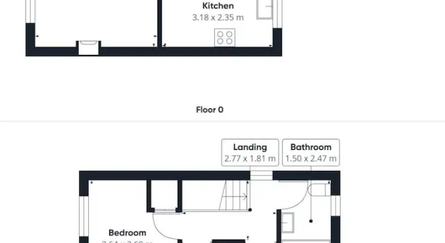 Коттедж Host Stay Cleveland Rest