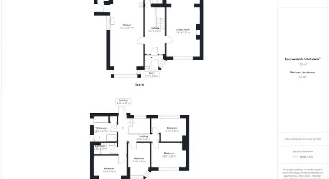 Коттедж Host Stay Chirnells