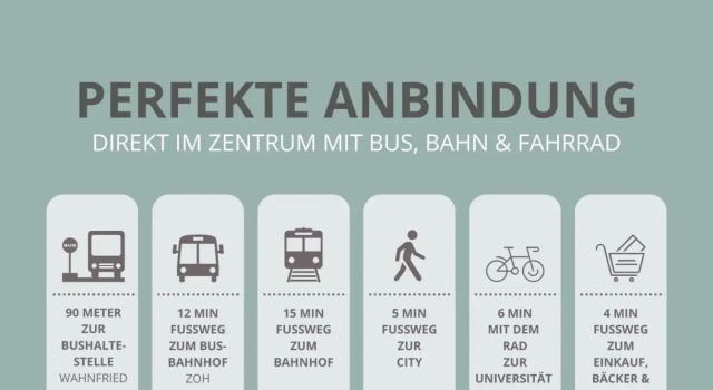 Wahnfried Nr1 - City Apartment mit Küche, Duschbad und Balkon - zentral aber ruhig