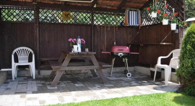 Ubytovanie v Súkromi Habovka, Rezervovat Hotel Hotely v Žilinský kraj s parkováním, Parkování