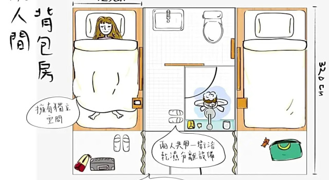 Кровать в общем номере (женский номер) Norden Ruder Hostel Taichung