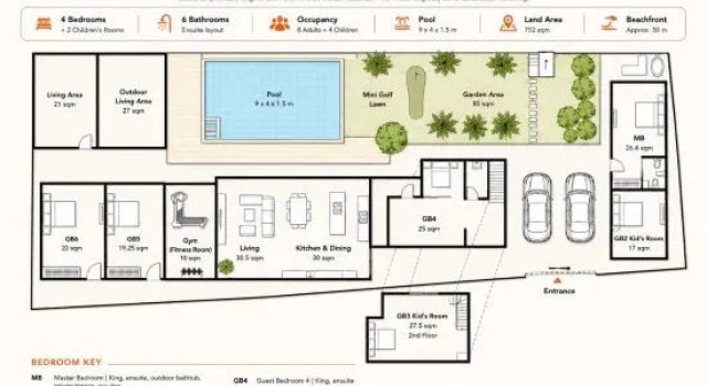 Villa de Sunset, 4+2BR beachfront and sunset views, Забронировать Вилла Самуи провинция Сурат Тхани