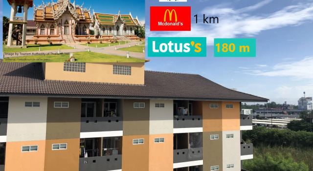 New Home Nakhon Chai Si, Забронировать Отель Накхон-Чай-Си Nakhonpathom Province
