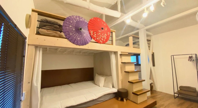 Matsuri Loft House, Забронировать Отель Токио Токийский столичный округ, рядом с Intercommunication Center
