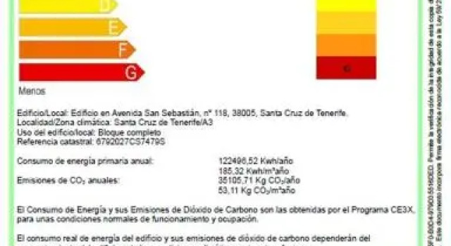 S C De Tenerife Apartamento 1 Dormitorio