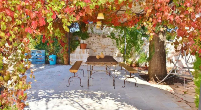 Коттедж Trullo Cime Bianche