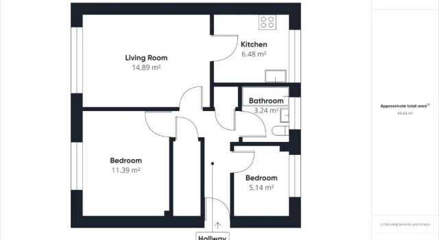 Апартаменты Host Stay Sandling Court
