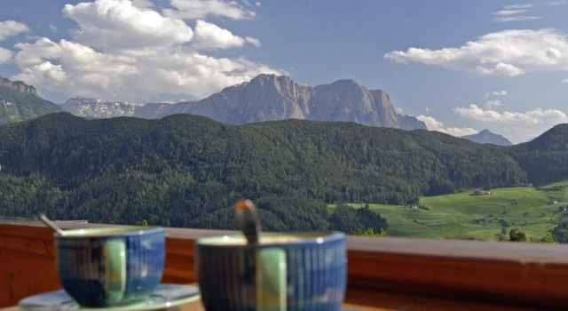 Kirchwieserhof
