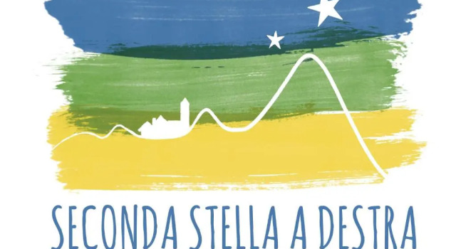 Апартаменты Seconda stella a destra