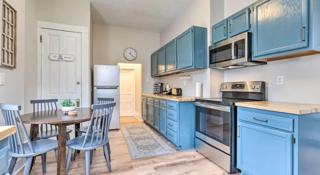 Апартаменты Pet-friendly Condo w/ Deck ~ 3 Mi to Dtwn!