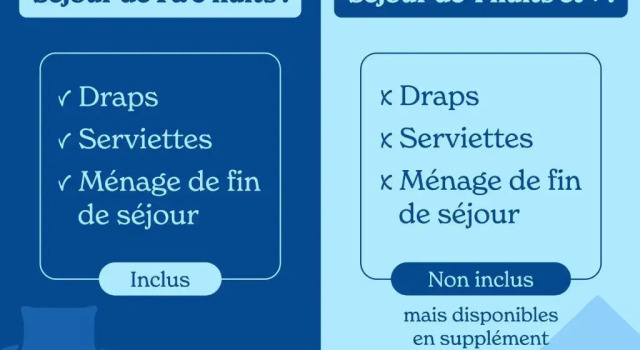 Апартаменты с 2 комнатами Vacancéole - Les Chalets du Verdon