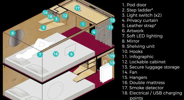 Женская капсула Pangea Pod Hotel