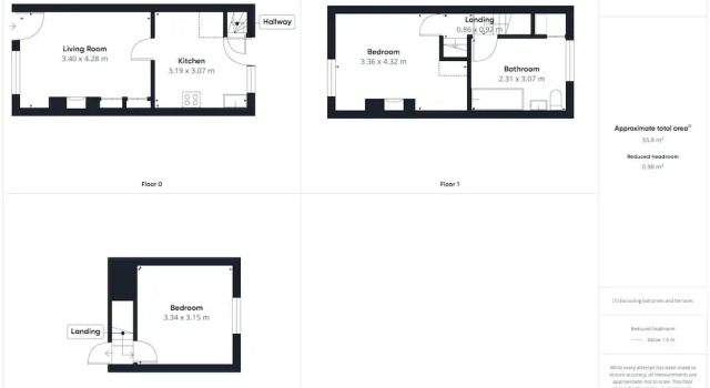 Коттедж Host Stay Wellington Street