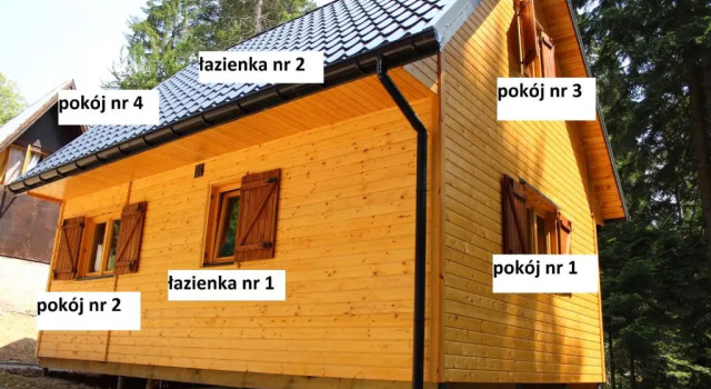 Leśna Willa PTTK w Komańczy, Rezerwuj Hotel Komańcza 